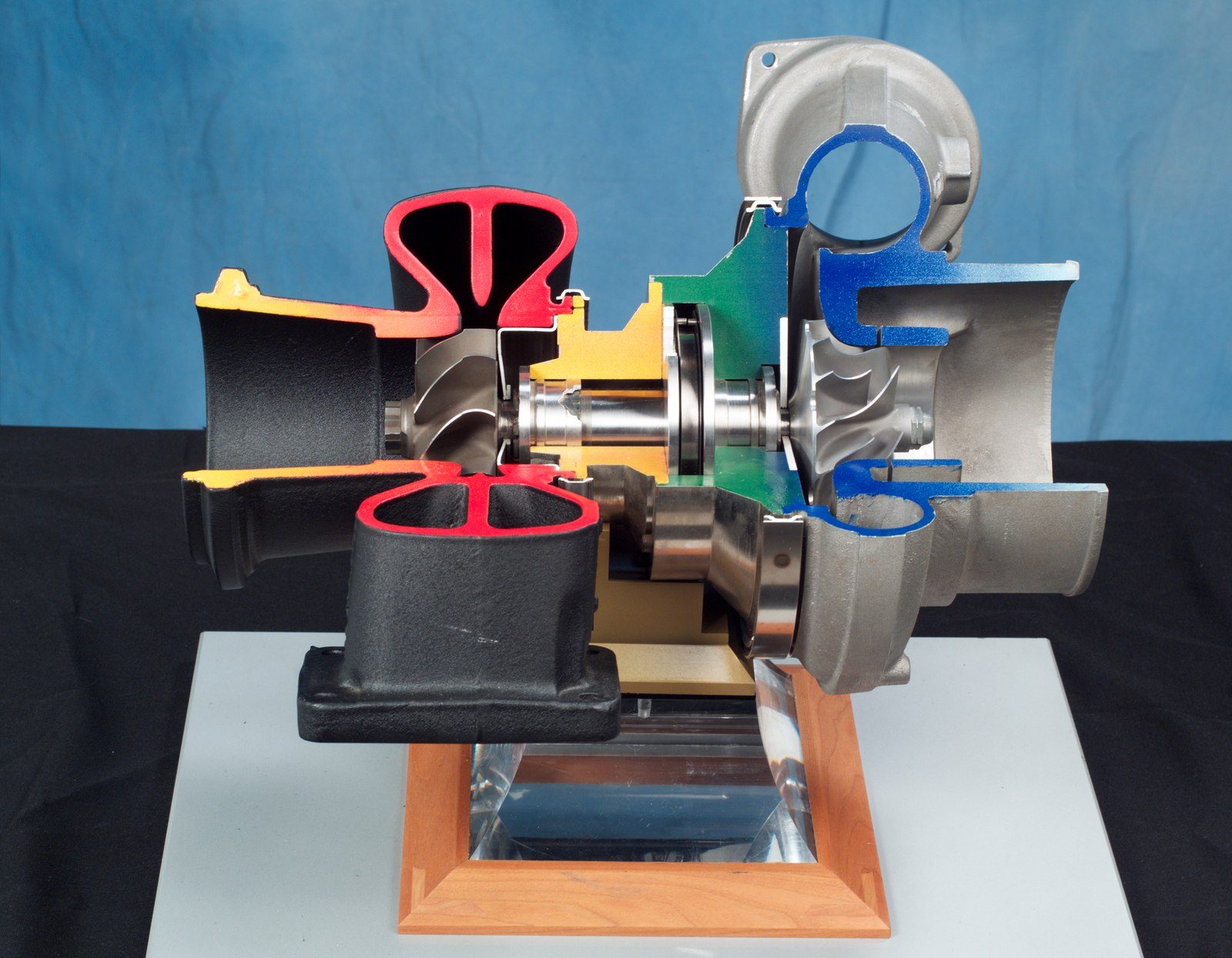 A Turbocharger Doesn't Make Power. It Makes the Engine Stop Wasting Exhaust.